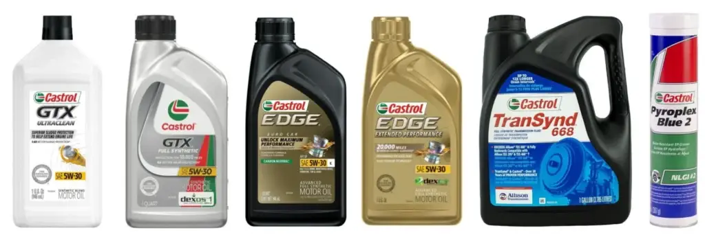 castrol logo